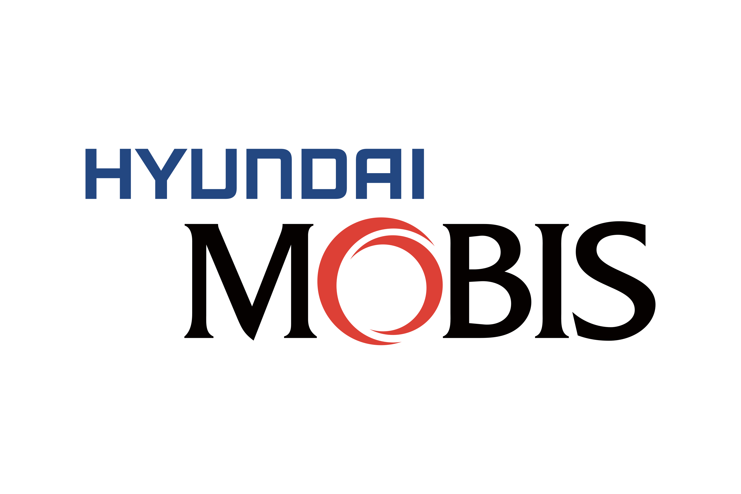 Hyundai Mobis - Automotive Parts & Technology Partner